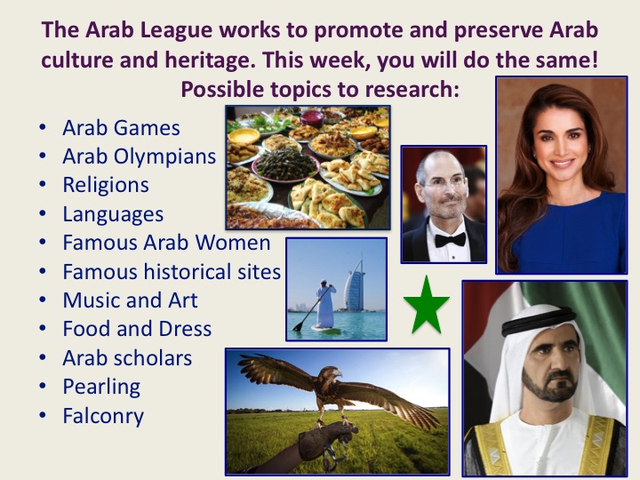 The Arab League: Promoting Arab Culture - Ms. Elizabeth's Social ...